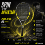 Babolat Pure Aero 98 Gen9 (The Granite Gladiator) - Image 2