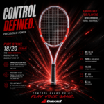 Babolat Pure Strike 18/20 Gen4 (The Solar Oracle) - Image 2